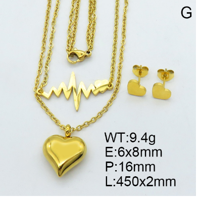 Steel Plastic Jewelry Set 1631254701(1)