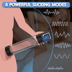 Electric Penis Vacuum Pump with 6 Suction Intensities, Rechargeable Automatic High-Vacuum Penis Enlargement Extend Pump, Penis Enlarge Air Pressure Device for Stronger Bigger Erections