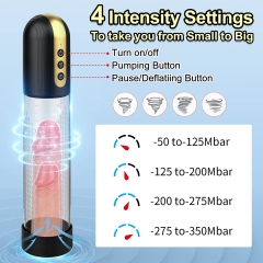 Automatic Electric Vacuum Penis Pump, Cock Enlarger with Pocket Vagina & 4 Suction Intensities, High-Vacuum Air Pressure Penis Enlargement Extend Pump for Men Bigger Stronger Harder Erection