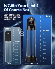 Waterproof Electric Penis Pump/Male Masturabtor Sex Toys