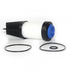 Gas Filter,Cartridge