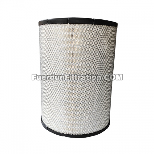 Air Filter, Round (SET) 1421660,1421670