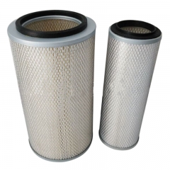 Air Filter, Round (SET) K2036