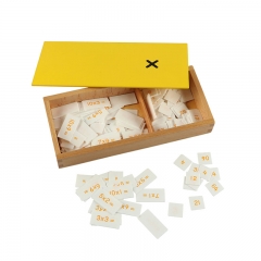 Multiplication Equations and Products Box