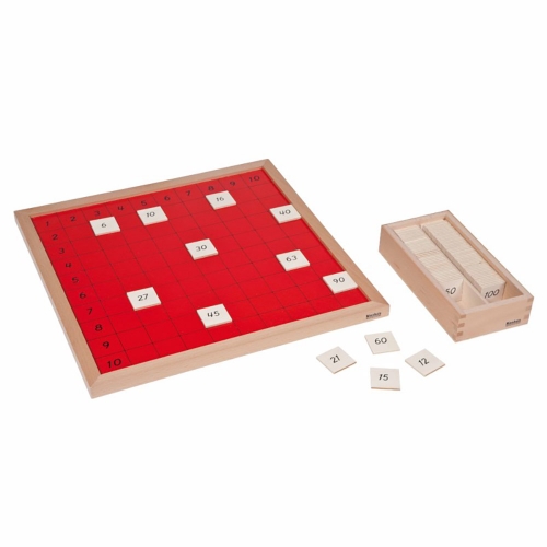 Montessori Toys Montessori Materials Math Control Chart For Pythagoras Board