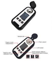 MSDR-P2-602 urea 0-51% Car Digital Refractometer with ATC Portable Meters