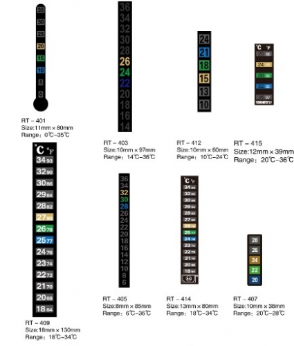 Sticker Thermometer