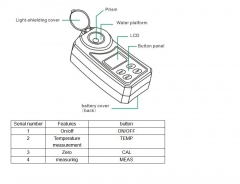 Digital display salinity meter Digital Refractometer Meter