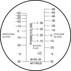 RHA-300 ATC E-60~32°F P-50~32°F B1.15-1.30sg optical refractometer