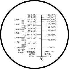 RHA-200 ATC E -60~0℃ P -50~0℃ B:1.100-1.400sg optical refractometer