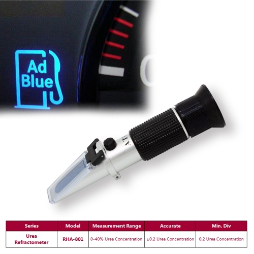 RHA-801 ATC DEF 0%-40% Urea Concentration Optical Refractometer