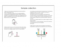 Water Test Kit E.Coli