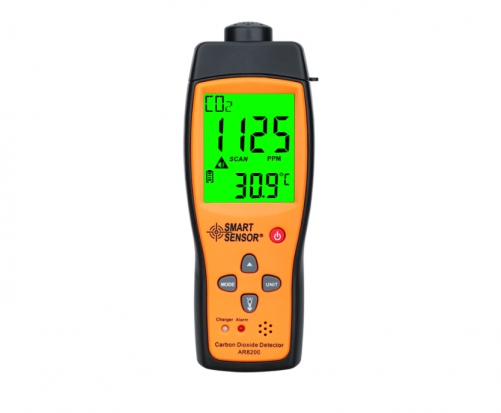 Professional Gas Analyzer CO2 Meter Monitor Gas Detector Carbon Dioxide Detector Indoor Air Quality Monitor CO2 Tester