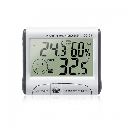 Digital Thermo-Humidity Meter