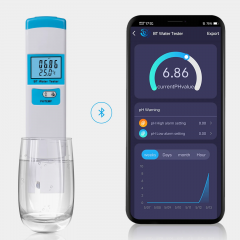 BT-98601 Water Quality Tester Smart Blue tooth 2 in 1 TEMP PH Meter Powered by Mobile App