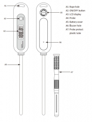 Digital Veterinary Thermometer High precision electronic pet temperature thermometer