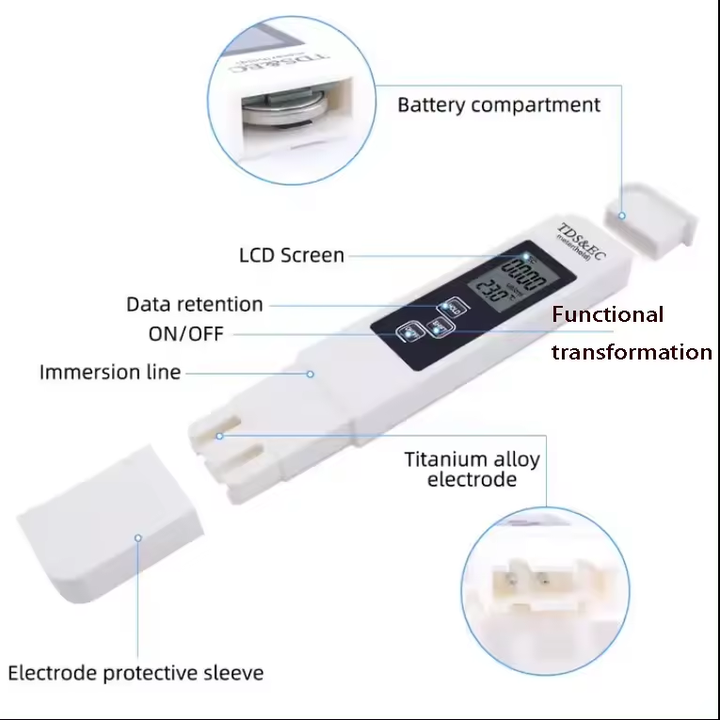 Water Quality Test Pen Conductivity Test Pen Temperature Tds/Ec 2 In 1 Nutrient Solution Hydroponic Tester