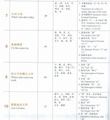 Eng to Chinese-HSK Standard course