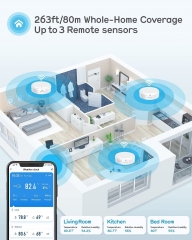 Tuya Smart WiFi Digital Wireless Weather Station With Clock Air Pressure UV Wind Speed Temperature and Humidity Sensor