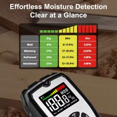 MT520 2025 Pinless Moisture Meter with 5cm Sensing Depth Dual Measurement for Wood Walls Drywall Masonry LCD Display Sound Alarm