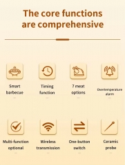 HKBQ25 Wireless Meat Thermometer with Dual Meat Probe for Cooking Grill Meat Thermometer Wireless