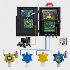 BH-50 Gas Control Panel Connect Fixed Gas Detector Gas Control Panel