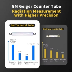 GC-01 Geiger Counter Nuclear Radiation Detector Personal Dosimeter X-ray Beta Gamma Detector Radioactive Tester