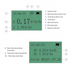 FS-600 Gamma Radiation Emf Detector Geiger Counter Radiation Detector Nuclear Radiation Detector