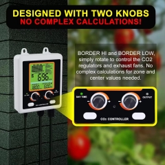 AQM_419 CO2 Controller Dual Outlets Control Regulators and Fans for Grow Room, NDIR Sensor CO2 Monitor and Controller(OEM)