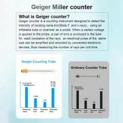 NC-03 Handheld Nuclear Radiation Detector Beta Counter X-ray Gamma Detector Counter Emission Dosimeter Geiger Detector
