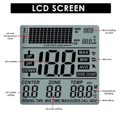 PHC-402 Digital pH Controller with Dosing Pump & Dual Relay Output Digital pH Monitor Meter Sensor with ATC Function PH Control