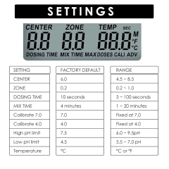 PHC-402 Digital pH Controller with Dosing Pump & Dual Relay Output Digital pH Monitor Meter Sensor with ATC Function PH Control
