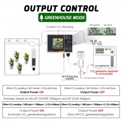 AQM-356 NEW Carbon Dioxide Monitor CO2 Controller W/ 4.6 Meters Dual Beam NDIR, Day Night Detector Sensor for Greenhouse, Mushrooms
