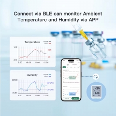BlueTag TH20 Mini Smart Wifi Thermometer Hygrometer With App Usb Data Loggers for Greenhouse Reptiles Pets Vivariums Food Storage Hotel