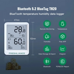 BlueTag TH20 Mini Smart Wifi Thermometer Hygrometer With App Usb Data Loggers for Greenhouse Reptiles Pets Vivariums Food Storage Hotel