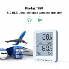 BlueTag TH20 Mini Smart Wifi Thermometer Hygrometer With App Usb Data Loggers for Greenhouse Reptiles Pets Vivariums Food Storage Hotel