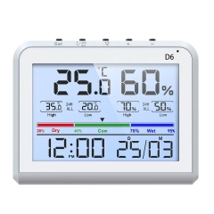 D6 OEM Digital Indoor Temperature &Humidity Backlight Display Thermometer Hygrometer with 12/24-hour Clock Date Function