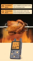 HKBQ95 Barbecue Temperature Gauge Thermometer for BBQ Meat Cooking Grill Thermometer Digital Meat Thermometer