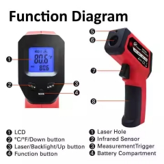 WGR2CK350K01 Adjustable Emissivity Digital Infrared Laser Thermometer Backlight LCD Display Industrial Digital Infrared Gun for Indoor OEM