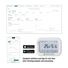 Coeus-4G Real Time Monitoring Temperature and Humidity Data Logger Recorder With 4G&WIFI