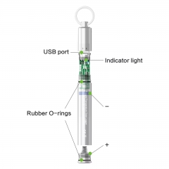 Iron Tag IP68 Waterproof Stainless Steel Autoclave Temperature Data Logger with High Precision for Medical Sterilization