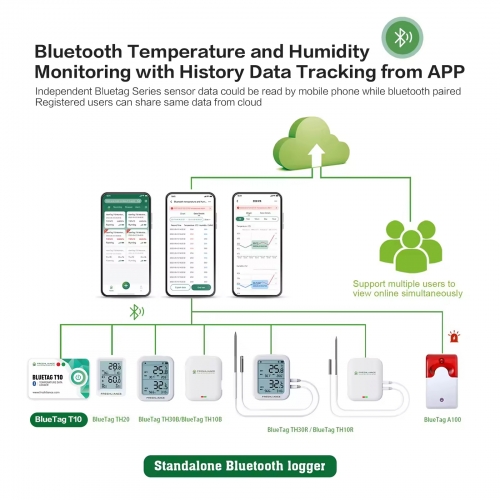 BlueTag T10 Cold Solution Phone APP Bluetooth Sensor for Temperature