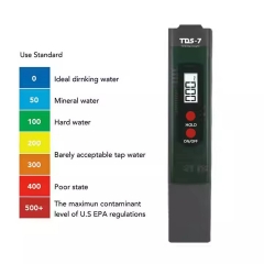 TDS-7 Pocket TDS Tester Portable Water Quality Testing Tool