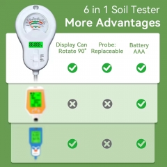 ST-09 Smart 6-in-1 Soil Moisture Meter for Gardening - Portable PH, Temperature, Sunlight, Fertility & Humidity Tester