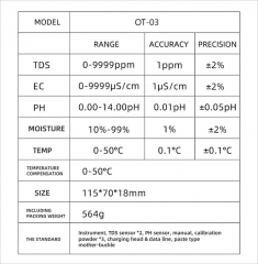 MD-2721 Factory Supply 5 in 1 Multi-Functional Online Water Analyzer TDS PH EC Temp Humidity Detector for Aquaculture