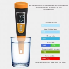 TDS-A6 High Accuracy ater Quality Hardness Testing Kits 4 in 1 TDS EC & TEMP Meter for Drinking Water, Hydroponics, Aquarium, Pool
