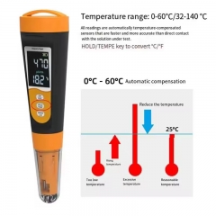 TDS-A6 High Accuracy ater Quality Hardness Testing Kits 4 in 1 TDS EC & TEMP Meter for Drinking Water, Hydroponics, Aquarium, Pool