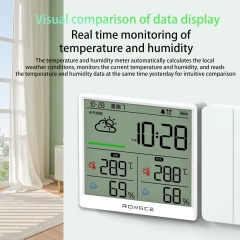 LX8108 Digital Modern Hygrometer Temperature Humidity Meter High Precision LCD Touch Control Portable ABS Battery Operated Home