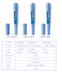 EC-1382A EC Meter 0~1999us/cm Waterproof