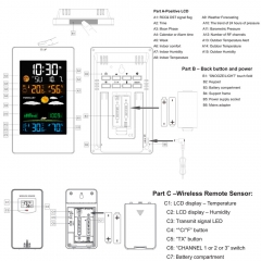 JS-3389 Wifi Connected Multifunctional Home Electronic Tool Climate Detection Compact Weather Meteo Station